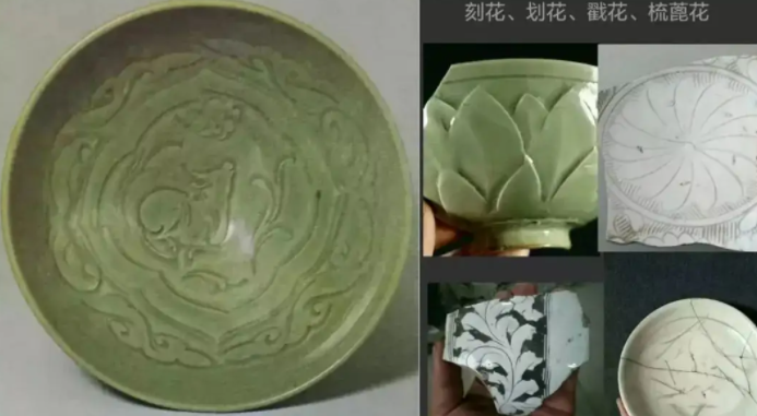 义县宋代瓷器图案种类介绍